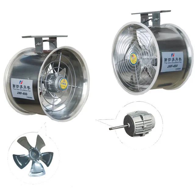 Một người hâm mộ lưu thông làm gì?